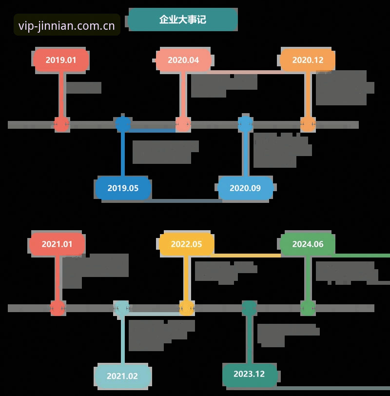 金年会iOS下载功能最新动态：全面解析安装流程与用户体验升级