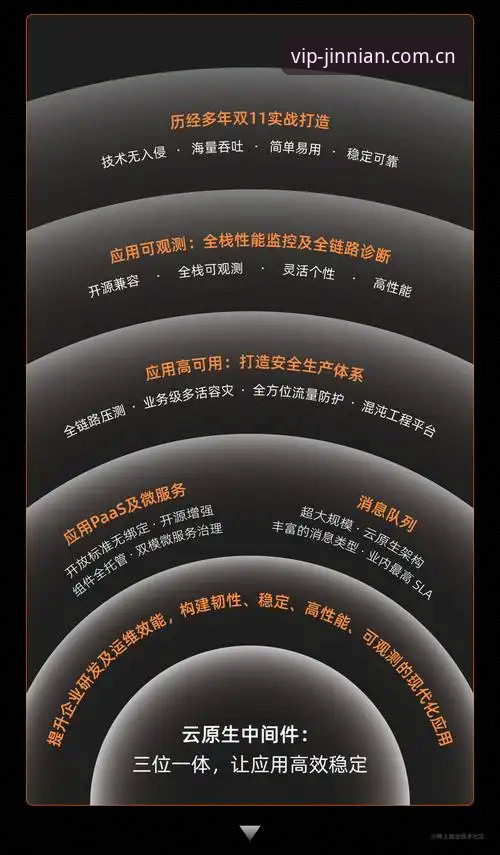实战派经验：金年会中国官网使用心得与安全安装指南
