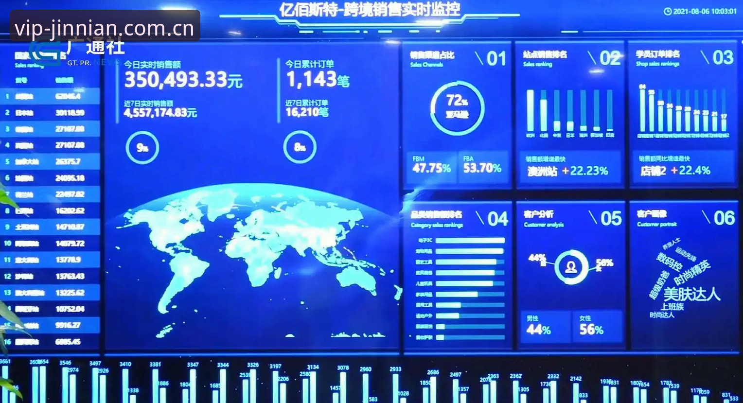 金年会好用吗 金年会平台使用教程:从零开始掌握一站式娱乐新体验